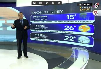 Clima Monterrey martes 23 de abril
