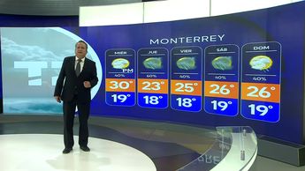 Pronóstico del tiempo para Monterrey, con Abimael Salas - 15 de octubre de 2024