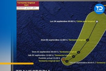 Trayectoria tormenta tropcial Gert │ Conagua.