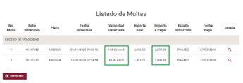 Las fotoinfracciones datan de noviembre del 2025 y febrero del 2026, mismas que fueron liquidadas hasta marzo de 2026 / Especial