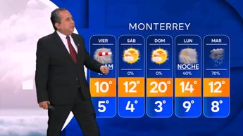 Pronóstico del tiempo para Monterrey, con Abimael Salas - 09 de enero de 2025