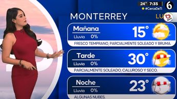Clima Monterrey 17 de marzo.| Especial
