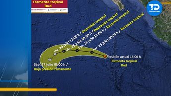 Trayectoria de la tormenta tropical Bud