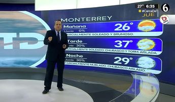 Clima Monterrey jueves 6 junio