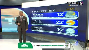 clima Monterrey miércoles 20 de marzo