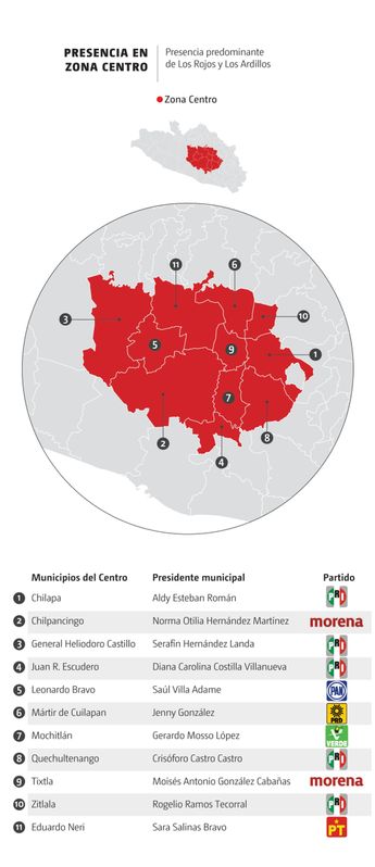 Presencia en zona centro. | Especial