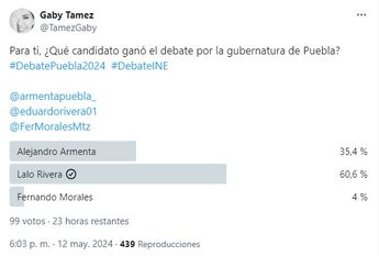 Encuesta elige al ganador del debate entre candidatos a gobernador de Puebla / Cortesía