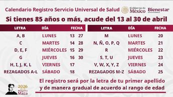 El calendario se basa según la primera letra del apellido paterno de quienes quieran ser beneficiarios | Gobierno de México