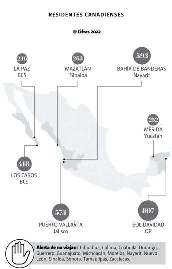 Canadienses en México. | Especial