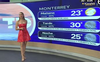 Clima Monterrey miércoles 23 julio