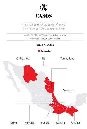Casos de desaparecidos. | Especial