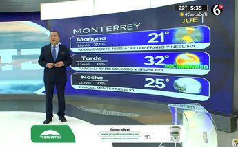 Clima Monterrey jueves 25 de abril