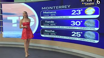 Clima Monterrey miércoles 23 julio