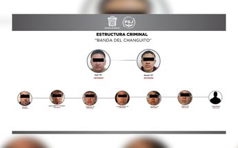 Estructura del grupo criminal Los Changuitos./ FGJ Edomex.
