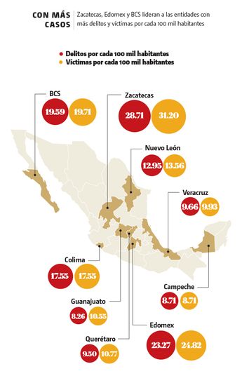 Estados con más casos de extorsión. | Especial