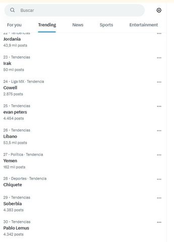 Lemus lugar 30  en tendencias de X tras debate | TELEDIARIO