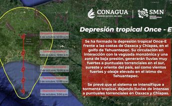 Depresión tropical Once-E