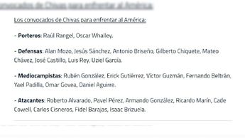Lista de convocados de Chivas para el Clásico Nacional ante América / Captura