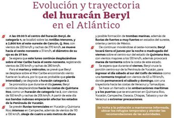Comunicado Conagua