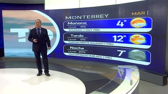 Pronóstico del tiempo para Monterrey, con Abimael Salas - 07 de enero de 2025