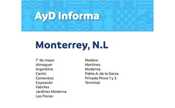 Colonias Monterrey sin agua hoy