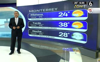 Clima en Monterrey lunes 17 junio