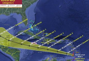 Trayectoria del huracán Beryl