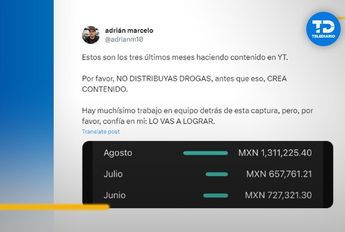 Adrián Marcelo: cuánto gana