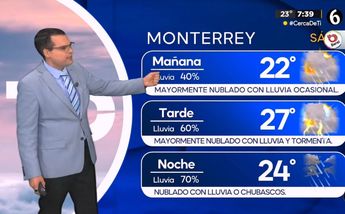Clima Monterrey sábado 22 junio