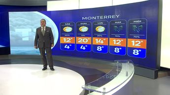 Pronóstico del tiempo para Monterrey, con Abimael Salas - 10 de enero de 2025