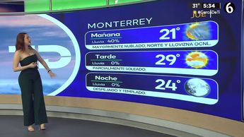 Clima en Monterrey del 25 de septiembre 2024