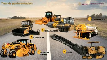 Tren de pavimentación para municipios de Edomex