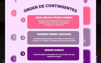 Marcha 8 de marzo en Monterrey | Especial