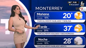 Clima en Monterrey para esta semana.| Especial