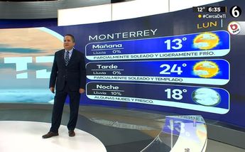 Clima lunes 11 de marzo 2024 Monterrey