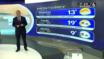 Pronóstico del tiempo para Monterrey, con Abimael Salas - 19 de enero de 2024