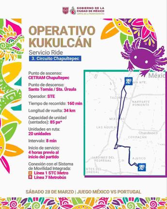 Ride Circuito Chapultepec | Gobierno CdMx