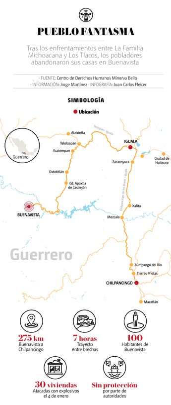 Pueblo fantasma en Guerrero. | Especial