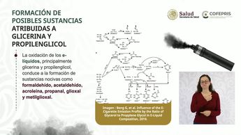 Compuestos químicos en vapeadores / Captura