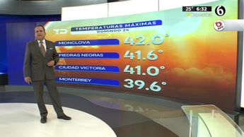 Pronóstico del tiempo para Monterrey, con Abimael Salas - 25 de septiembre de 2023
