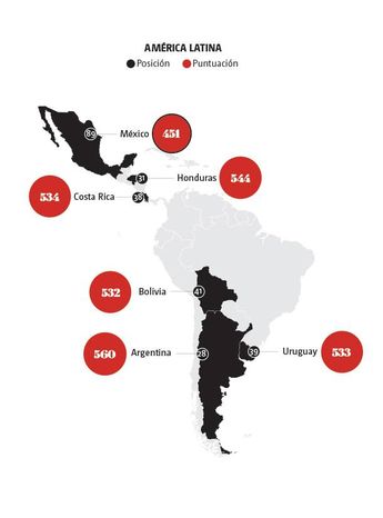 Panorma del dominio del idioma inglés en América Latina. | Especial