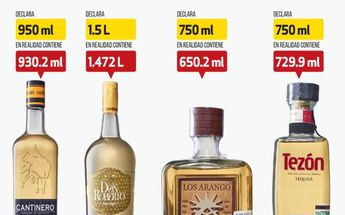 Estos tequilas no pasaron las pruebas de Profeco