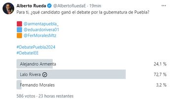 Encuesta hecha por TELEDIARIO que elige al ganador del debate entre candidatos a gobernador de Puebla / Cortesía