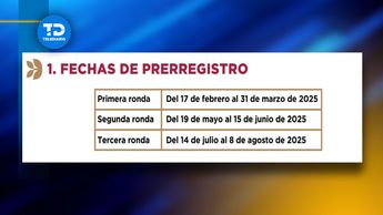 Calendario del pre-regitro para escuelas de nivel superior del Estado de México / Seduc Edomex