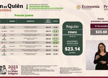 la estación de Saltillo encabeza la lista de establecimientos con precios más elevados entre el 20 y el 26 de octubre.| Kevin Carranza