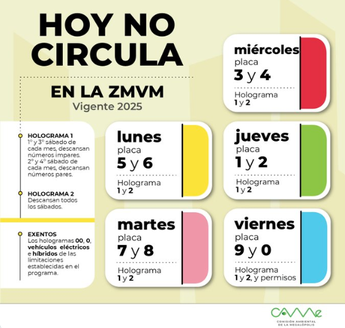 Este sábado no circulan los autos con holograma 1 y terminación de placa impar | X @Camegalopolis