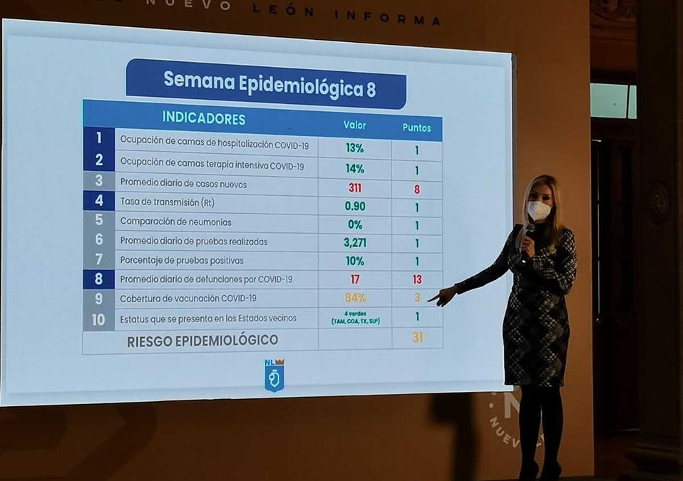 El Gobierno del Estado evalúa la posibilidad de eliminar el uso del cubrebocas como medida sanitaria. | Alexandra Amao