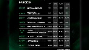 Lista completa de precios para el Palenque de la Feria de Tlaxcala 2025 | Palenque Tlaxcala
