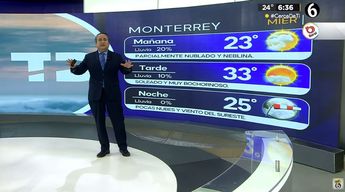 Clima Monterrey miércoles 3 julio