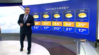 Pronóstico del tiempo para Monterrey, con Abimael Salas- 20 de marzo de 2023